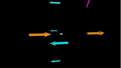 Physics 2212 Lab 3 video