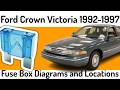 (1992-1997) Ford Crown Victoria Fuse Box Diagrams and Fuse Panel Locations✅