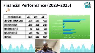 Softlogic Life PLC Strategic Management Analysis 2026
