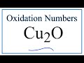Oxidation Numbers and Copper Compounds