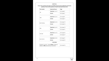 PEARSON EDEXCEL GCSE DRAMA PAPER 3B QUESTION PAPER 2025 (1DR0/3B: Theatre Makers in Practice)