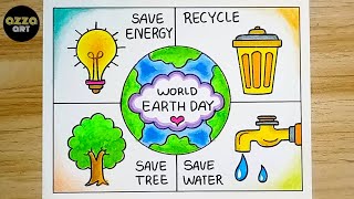 ​Cara Menggambar Poster Tema Lingkungan 🌱 World Earth Day Poster Drawing 🌱