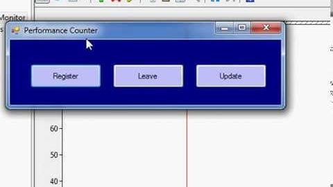 Custom Performance Counter