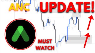 🚨 Anchor ANC Coin Predictions and Analysis! Anchor Protocol Coin Crypto