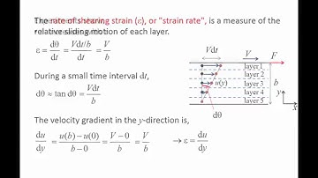 Fluid Mechanics: Topic 1.5 - Viscosity