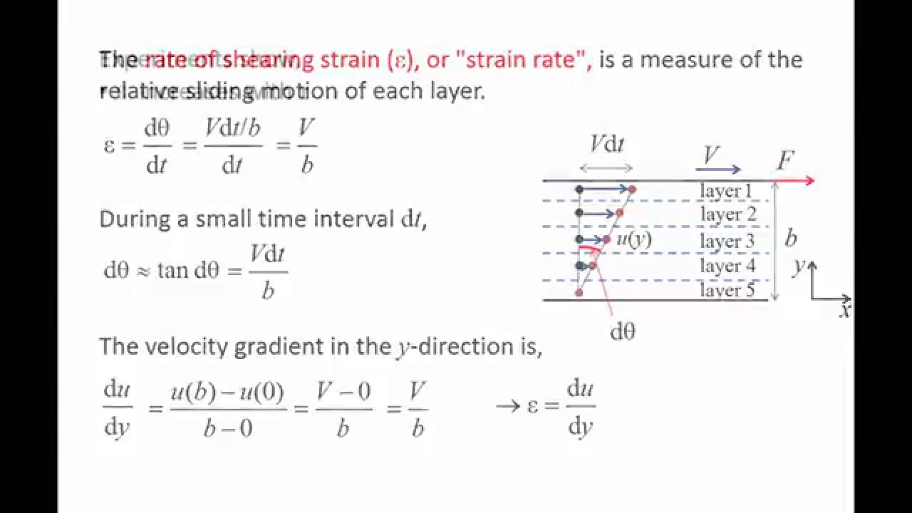 viscosity definition fluid mechanics