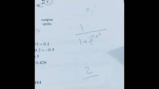 Soft Computing Back propagation algorithm