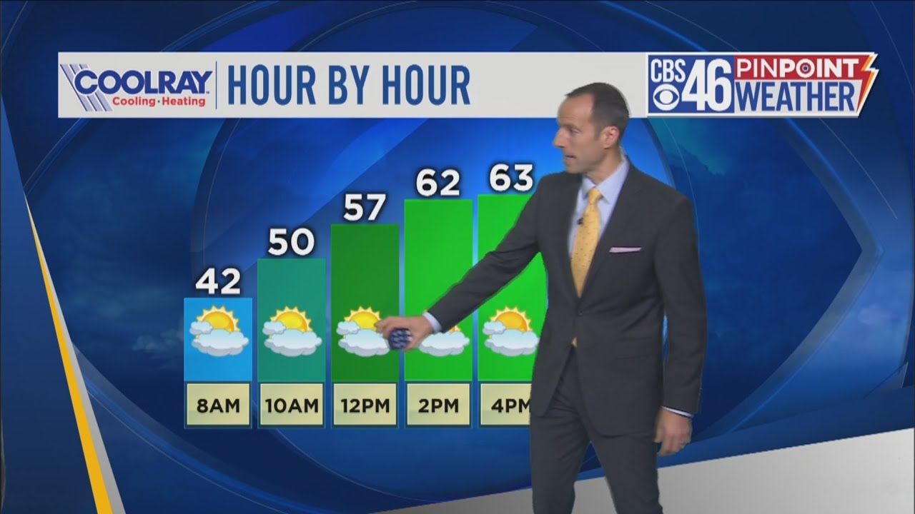 WEATHER: Beautiful weather continues through the weekend but rain ...