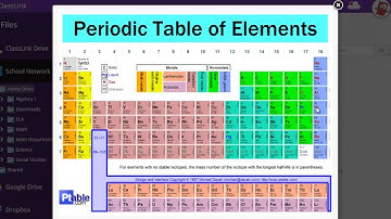 ClassLink Introduction: My Files