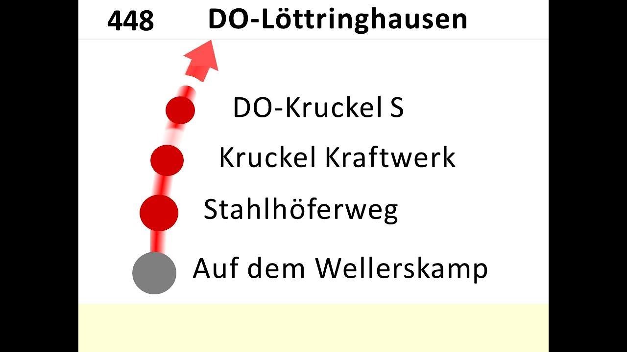 DSW21 Ansagen Bus 448 WIT-Rüdinghausen - Löttringhausen