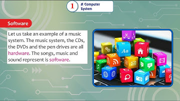 ch 1| Gems Educational | Computer | Class 3| A Computer System| For children
