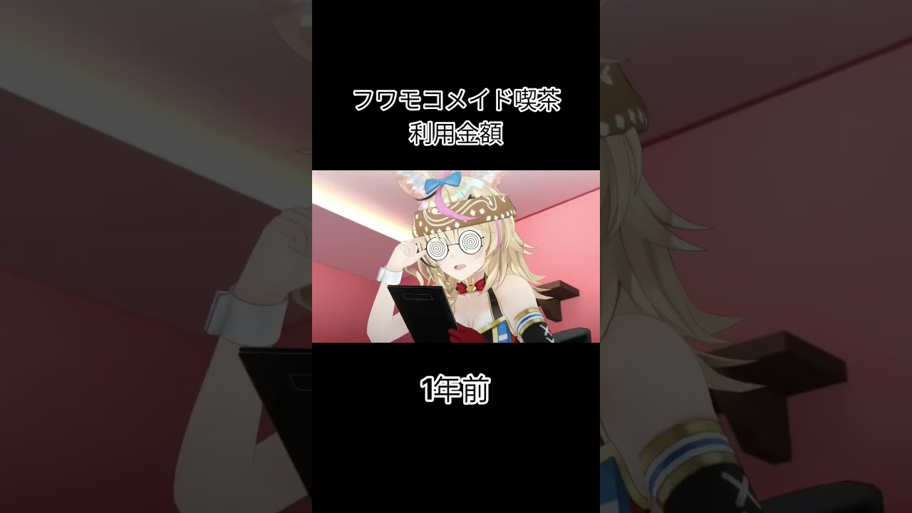【#ホロぐら 】国家予算よりも多いんじゃね?尾丸ポルカ/白上フブキ/ラプラス・ダークネス/フワモコ/星街すいせい#shorts #切り抜き #ホロライブ #ホロライブ切り抜き #ホロライブ