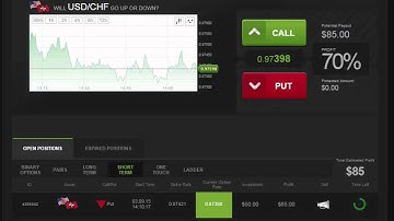 Auto Binary Signals (Main ABS) Video 3 Live Trading - September 3rd 2015