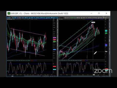 why-trading-is-not-a-game-of-chance!