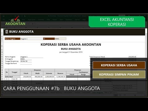 Pengeluran belanja daerah tentu memiliki aturan tersendiri baik dalam pengelolaan keuangan daerah ma. 