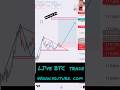 BTC Live Trade | Real Market Entry &amp; Exit""Bitcoin Trading Live | Price Action Strategy #xbtusd