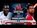 Canada vs Poland | VNL 2021 | Highlights | Sharone Vernon-Evans vs Wilfredo Leon Venero