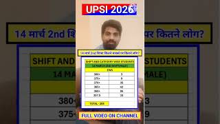कितने मार्क्स पर कितने लोग? |Upsi normalisation || upsi normalisation 2026 | upsi final cut off 2026