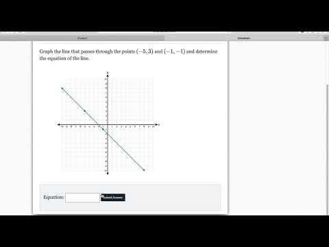 #3 Delta Math Assignment Example: Line Equation from Points (Graphically)