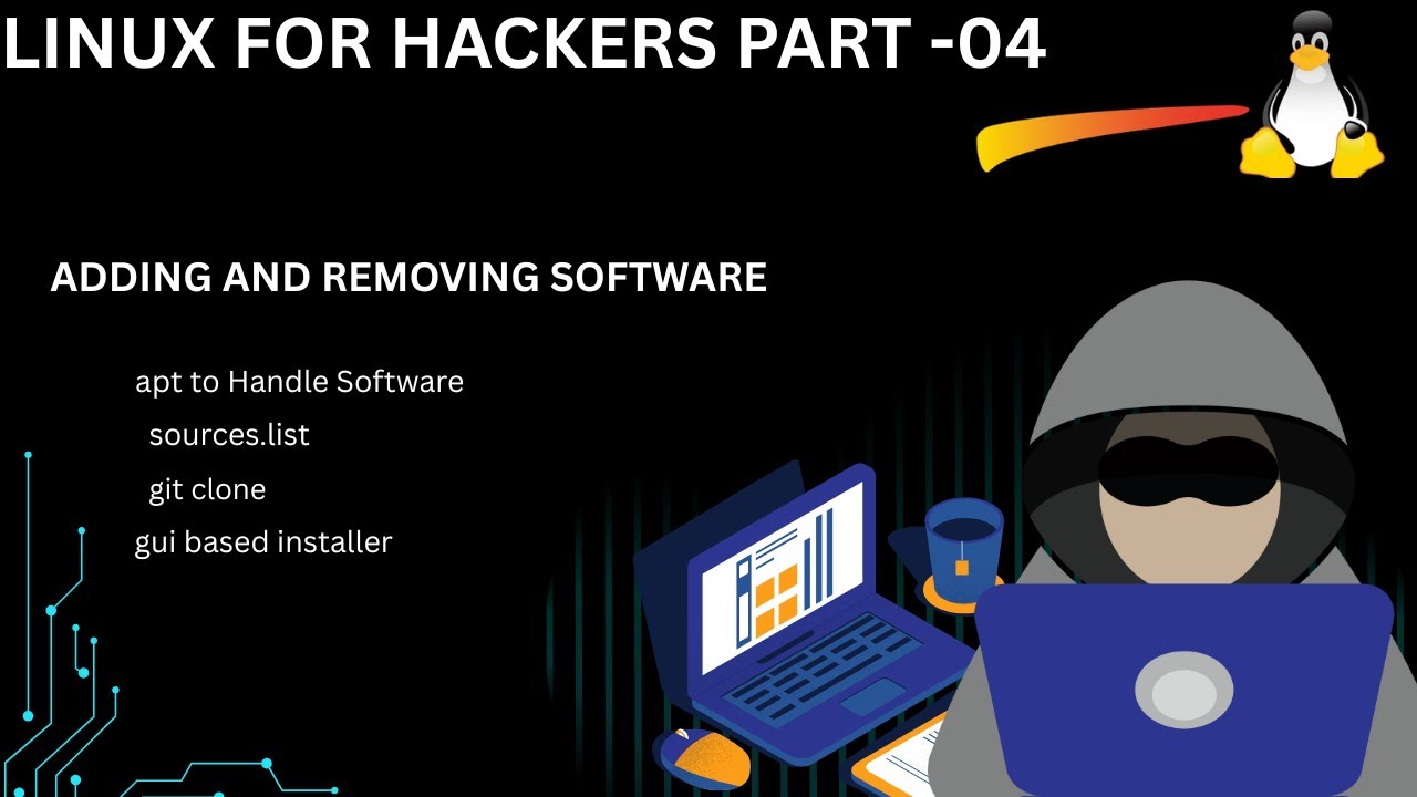 APT & Git in Linux Explained | Add and Remove Software the Right Way