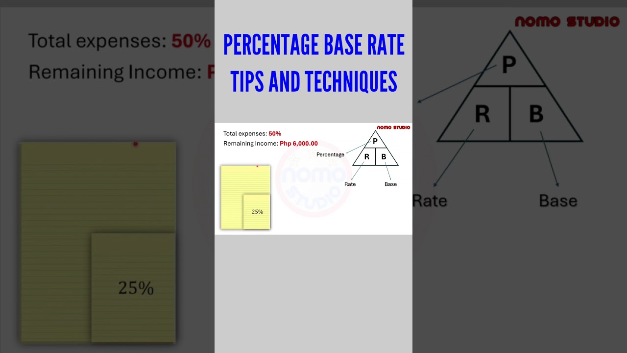 Percentage Base Rate Tips and Techniques 