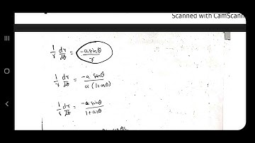 21MAT11 MOD 1 MATHS 1ST YEAR ENGINEERING VTU