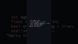 Data Types and Variables in C++