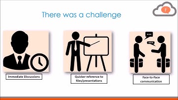 How can I accept Skype for Business meeting invite in desktop app?