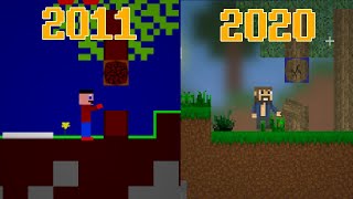 The Evolution of Mine Blocks (2011-2020)
