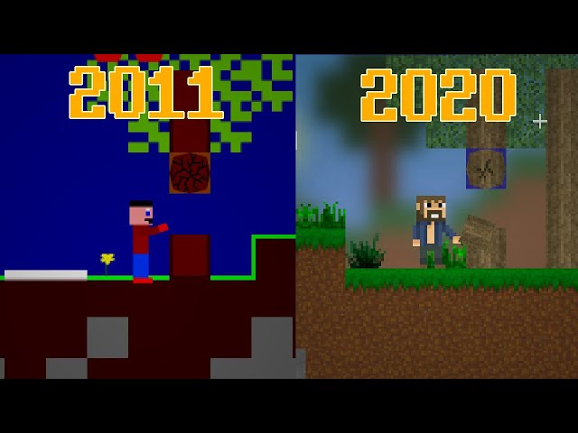 The Evolution of Mine Blocks (2011-2020) 
