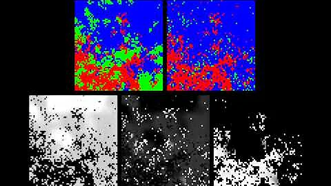 Online System Identification