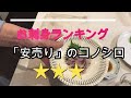【簡単】コノシロの刺し身