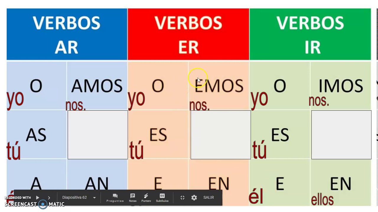 Spanish Stem Change E To IE YouTube