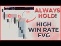 This fvg never fail ict full trading plan