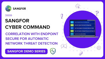 Cyber Command Correlates with Endpoint Secure to Automatically Deal with Network Threat