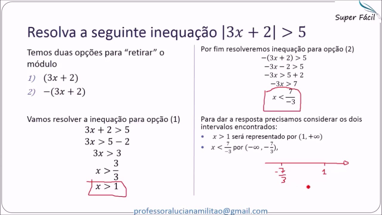 Modulo Ou Valor Absoluto Exercicios Resolvidos 7 Ano
