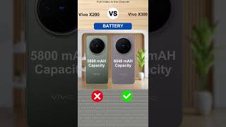 Vivo X200 Vs Vivo X300 | Full Comparison 2025 | Camera,Battery - comparex tech