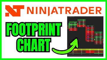 How To SETUP FOOTPRINT CHART In NinjaTrader (QUICK & EASY) 2025