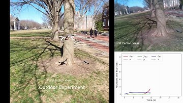 Reactive Receding Horizon Planning and Controlfor Quadrotors with Limited On-Board Sensing