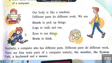 Class 1 , 2 chapter 2 parts of a computer page 13