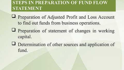 Fund Flow Statement M Com I Sem II