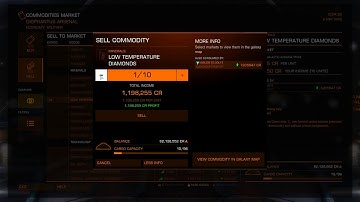 Mining and making money?. Let