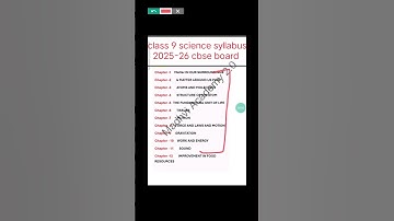 class 9 science syllabus 2025-26 cbse@MadhviAcademy20