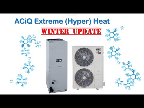 ACiQ Central Extreme / Hyper Heat Review in 10°F Winter Update ❄️