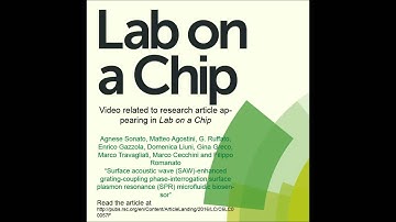 Surface acoustic wave (SAW)-enhanced grating-coupling phase-interrogation surface plasmon...