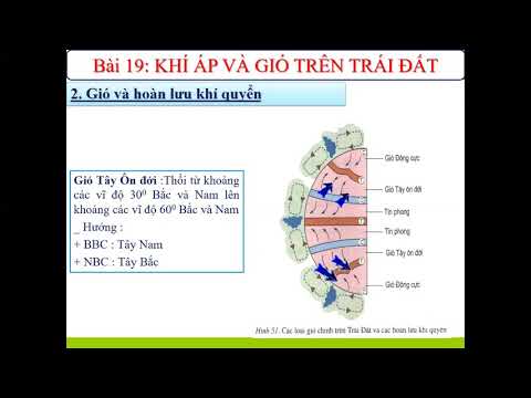 BÀI GIẢNG ĐỊA LÍ 6 TUẦN 24 (từ ngày 20/4/2020 đến 25/4/2020)