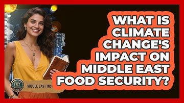 What Is Climate Change