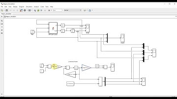 Control of Magnetic Levitation Using Matlab | FECU 4th Year (EPM 457)