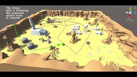 Unity Waypoints Pathfinding and Car Racing Examples
