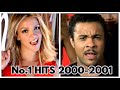 130 Number One Hits of the 2000s (2000-2001)